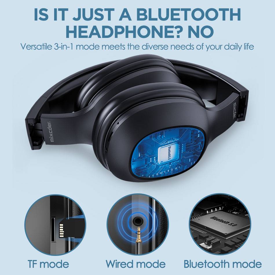 Bluetooth Headphones with Microphone Earphones & Headphones cb5feb1b7314637725a2e7: HD901